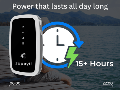 Smart 4G Portable Mobile Wi-Fi Hotspot